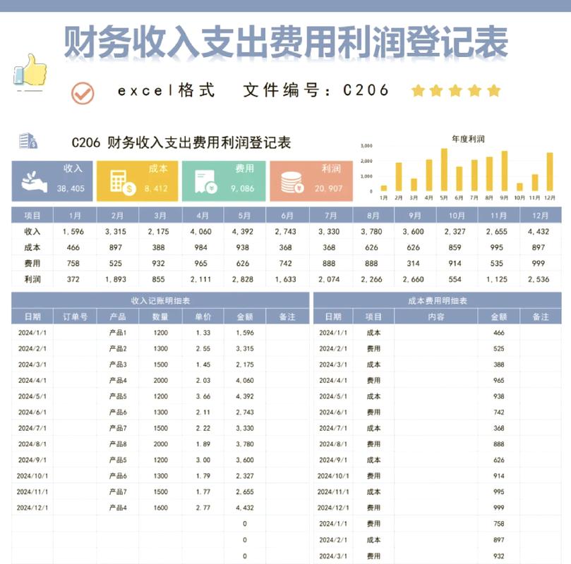 德州贷款被拒只因流水太乱？企业流水制作合规避坑指南