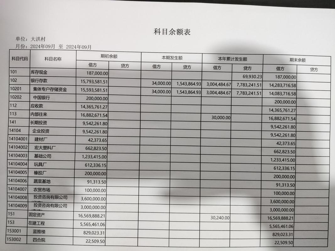 德州代办企业流水：隐藏的合规风险与应对